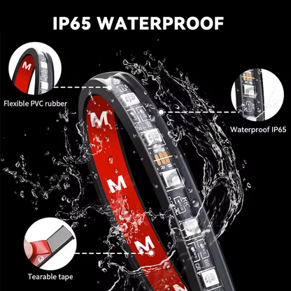 IP65 LED Lights